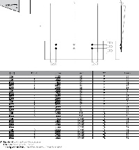 Datos técnicos del vidrio a utilizar para el boton CC 775